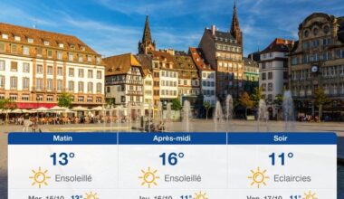 Page d'accueil Yahoo news