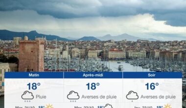 Page d'accueil Yahoo news