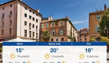Page d'accueil Yahoo news