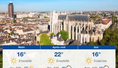 Page d'accueil Yahoo news