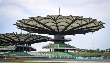 Le programme du Grand Prix de Malaisie de MotoGP