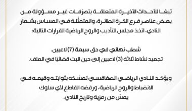 Plusieurs joueurs du Club Sportif Sfaxien radiés à vie