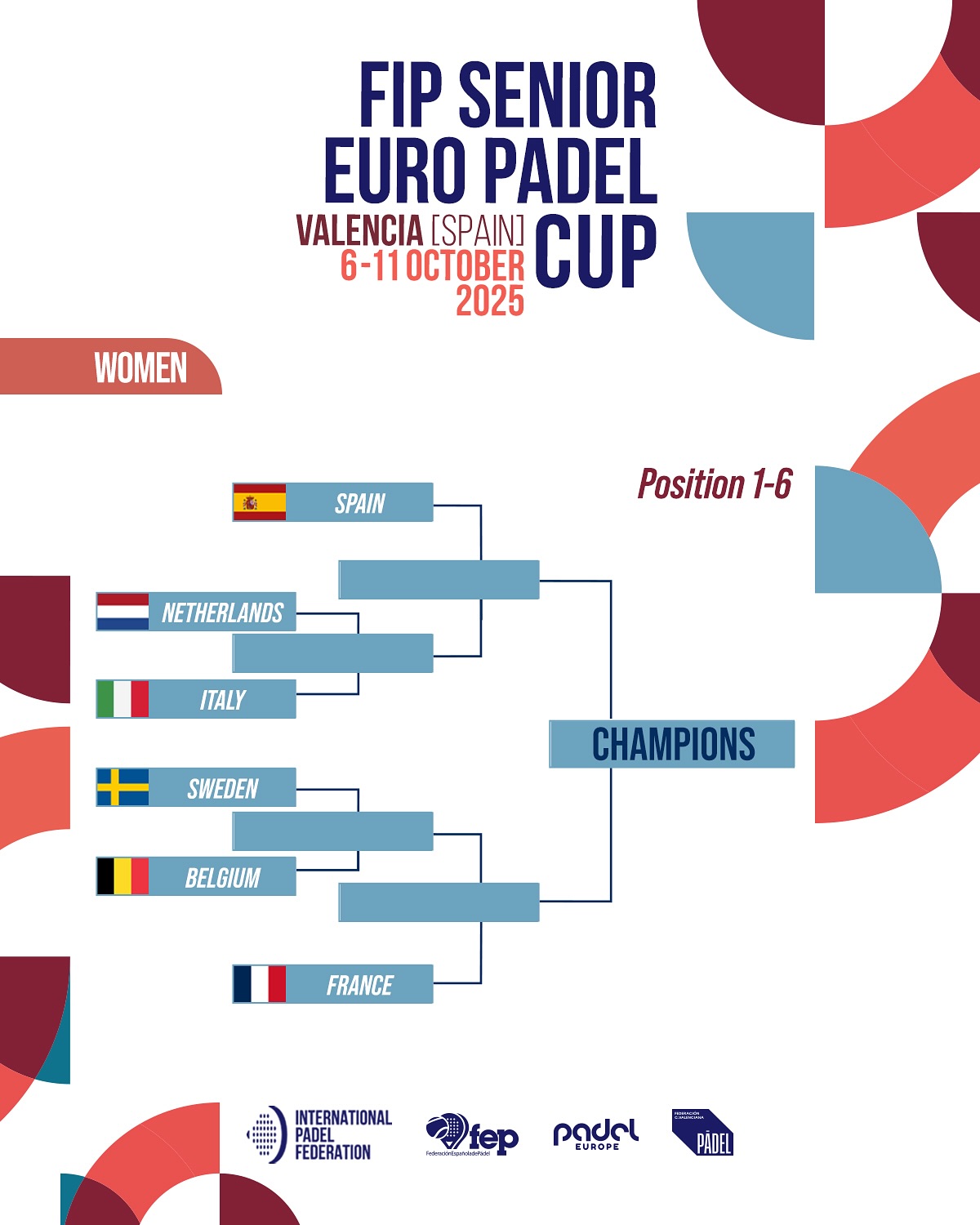 Championnats d’Europe Séniors à Valence : la France en démonstration