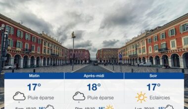 Page d'accueil Yahoo news
