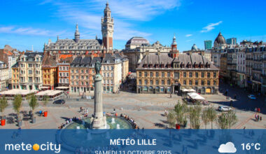 Météo du jour