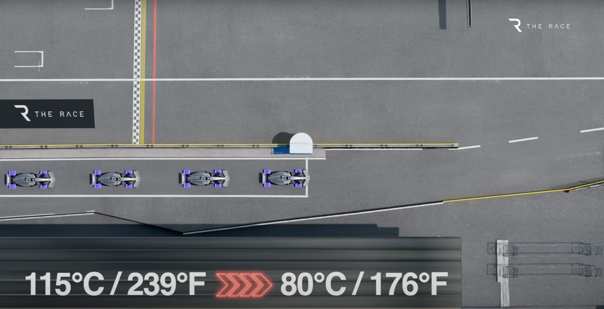 La gestion de la température des pneus est décisive dans la stratégie des stands en F1