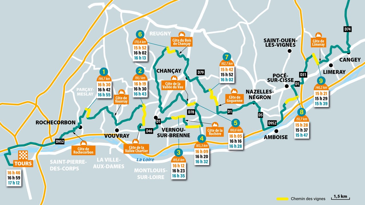Les 70 derniers kilomètres de la course sont parsemés de chemins de vigne et de côtes.