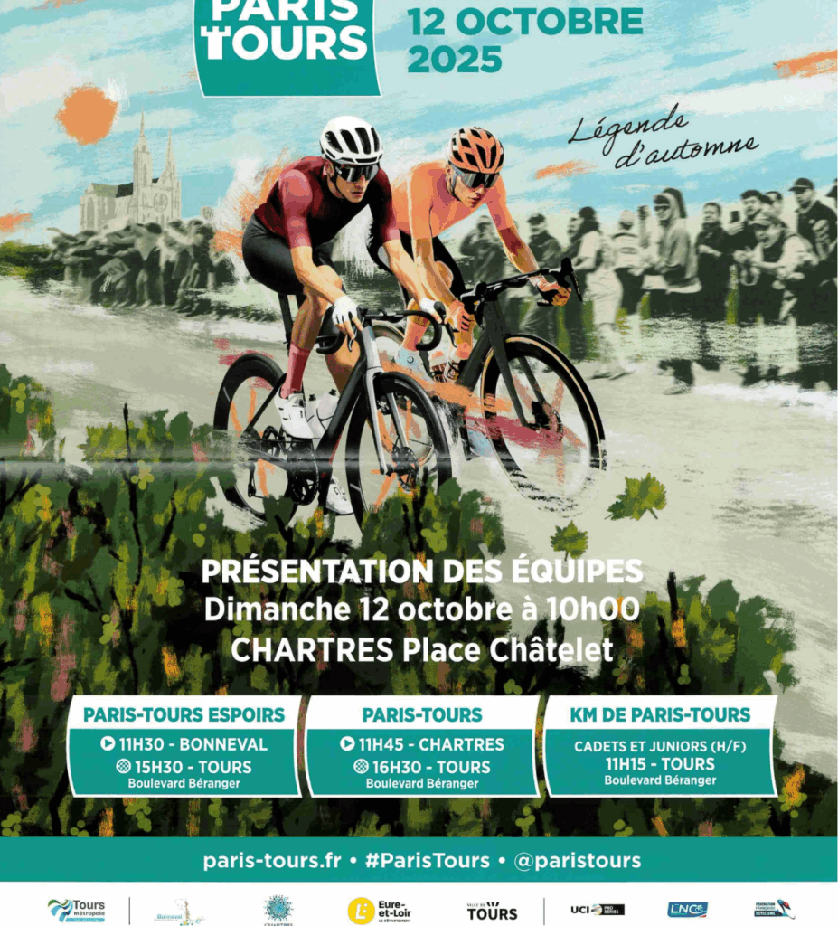 Paris-Tours Espoirs : Les partants - DirectVelo