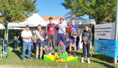 Cyclo-cross de Vouillé : Classements - Actualité