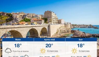 Page d'accueil Yahoo news