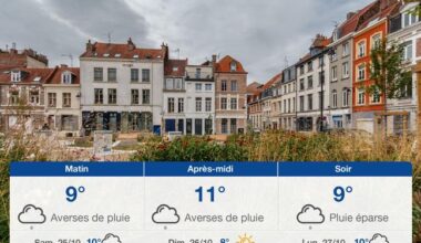 Page d'accueil Yahoo news