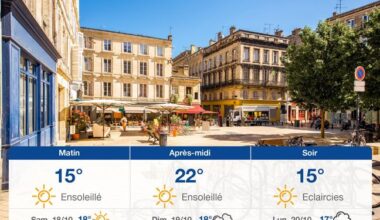 Page d'accueil Yahoo news