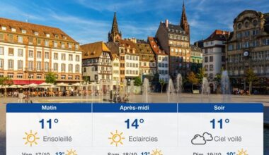 Page d'accueil Yahoo news