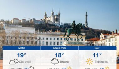 Page d'accueil Yahoo news