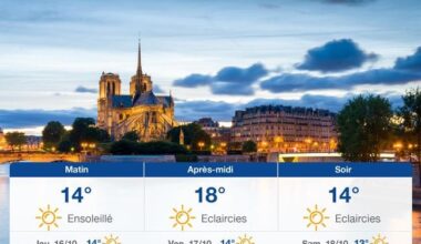 Page d'accueil Yahoo news