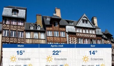 Page d'accueil Yahoo news