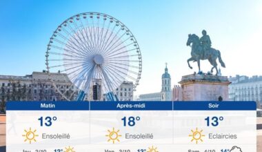 Page d'accueil Yahoo news
