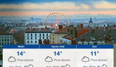 Page d'accueil Yahoo news