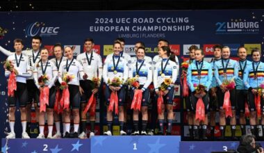 Cyclisme. Championnats d'Europe - Les relais mixtes ce jeudi... ordre et horaires de départ