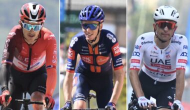 Cyclisme. Route - Thomas, Bardet, Majka... tous ces coureurs qui sont désormais à la retraite