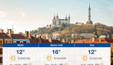 Page d'accueil Yahoo news