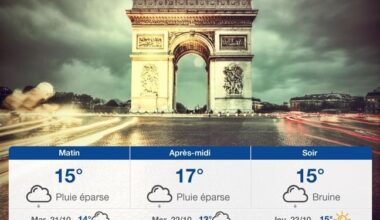 Page d'accueil Yahoo news