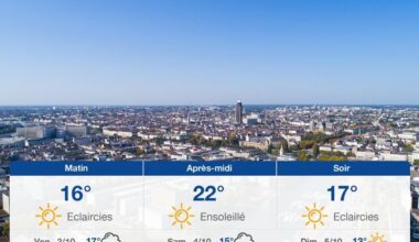 Page d'accueil Yahoo news