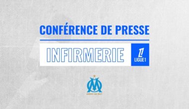 Olympique de Marseille - J8 : Quatre absents pour la réception du Havre AC