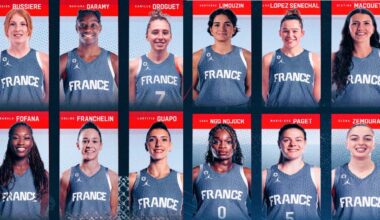 16 joueuses pour débuter 2025