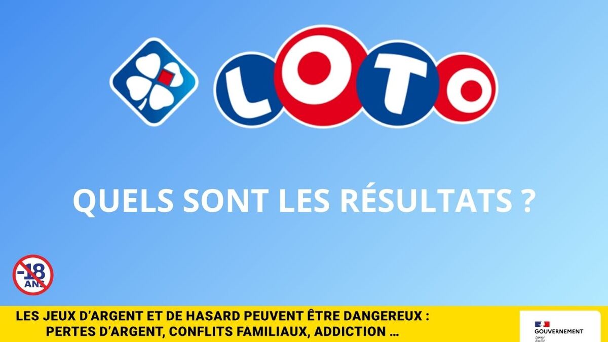 Les résultats du Loto de la FDJ du samedi 11 octobre 2025