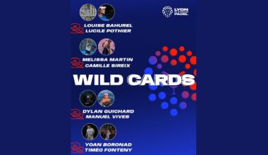 Les wildcards dévoilées pour le FIP Platinum Lyon