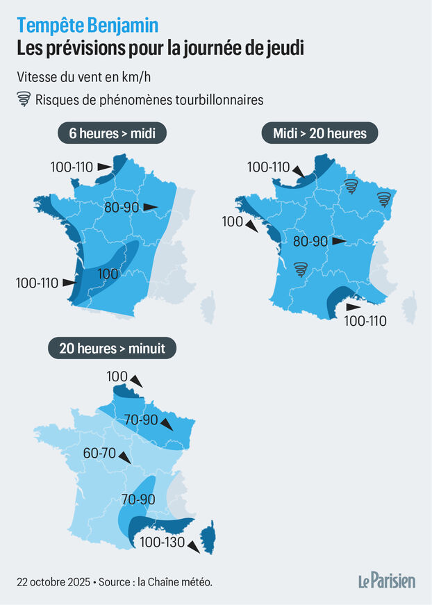Le vent soufflera tout le long de la journée de jeudi. Infographie LP