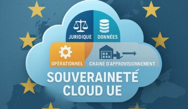L'UE est-elle en train de définir une souveraineté à géométrie variable ?
