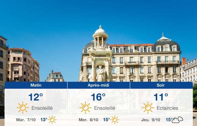 Page d'accueil Yahoo news