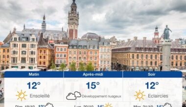 Page d'accueil Yahoo news