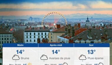 Page d'accueil Yahoo news
