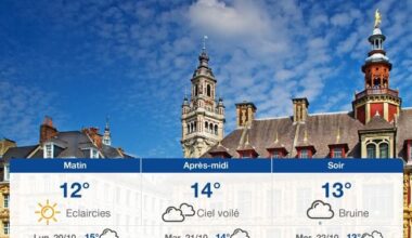 Page d'accueil Yahoo news