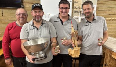 Pétanque : Saint-Just-Malmont remporte la finale de la Coupe des clubs de l'Yssingelais