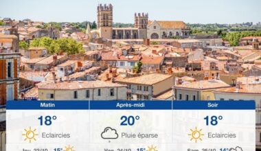 Page d'accueil Yahoo news