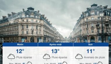 Page d'accueil Yahoo news
