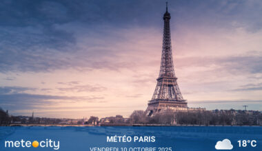 Météo du jour