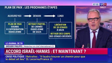 Accord Israël-Hamas : que va-t-il se passer désormais ? Le calendrier des prochains jours