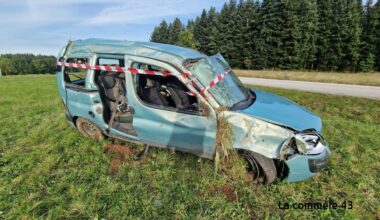 Une voiture fait plusieurs tonneaux à Saint-Just-Malmont : deux blessés dont un grave