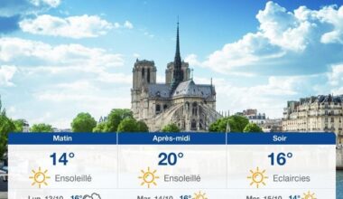 Page d'accueil Yahoo news