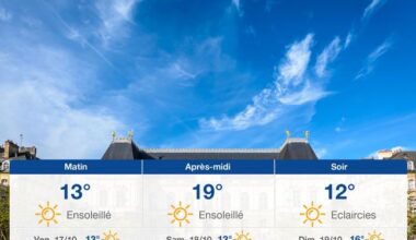 Page d'accueil Yahoo news