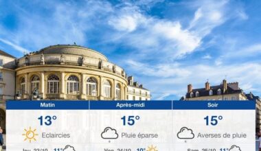 Page d'accueil Yahoo news