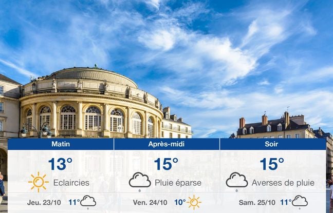 Page d'accueil Yahoo news