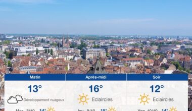 Page d'accueil Yahoo news