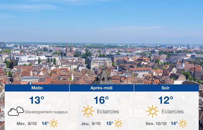 Page d'accueil Yahoo news