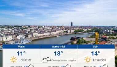 Page d'accueil Yahoo news